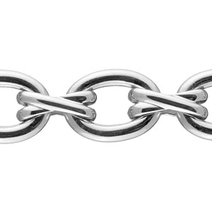 Bracelet grosse maille femme Clearance