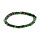 Vue 1
